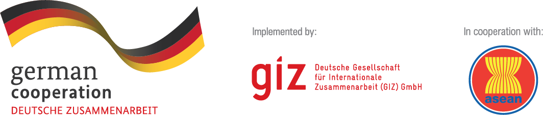 GIZ